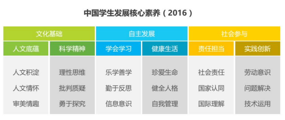 全国青少年裁判员“能力+素养”双提升，行业公正力持续增强的简单介绍