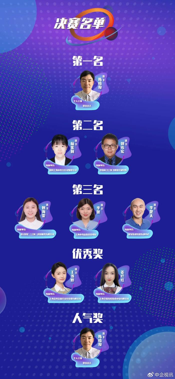 包含视频直播+互动投票，提升观众体验新高度的词条