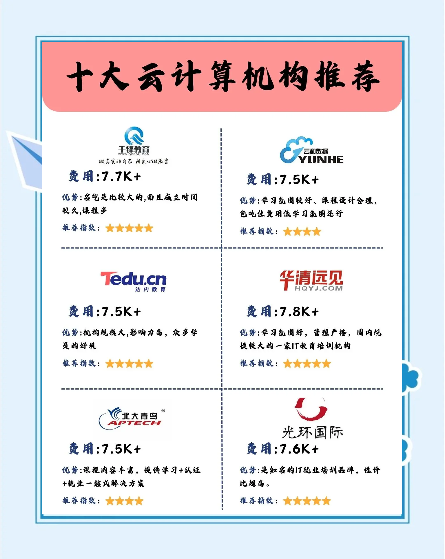 包含数字化青训“云平台”在行业内广泛应用，提升训练效率的词条